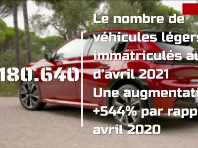 Autonews Daily #35 : l'actu auto de la semaine en vidéo